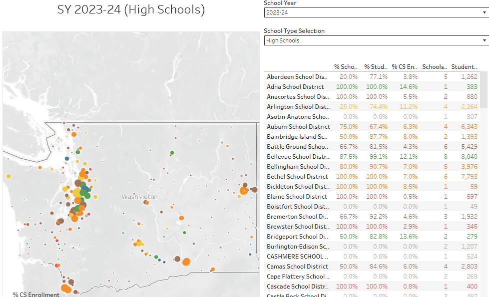 washington csed enrollment 2019 2024