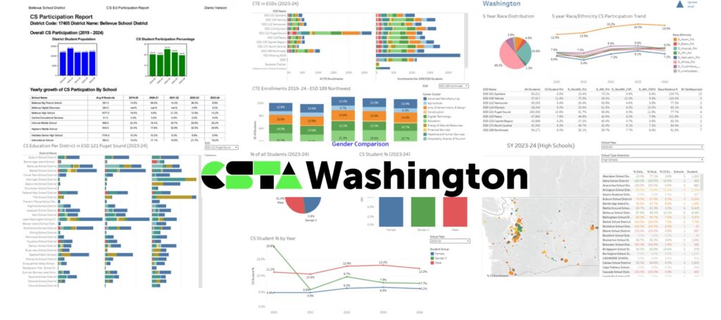 analytic collage horizontal