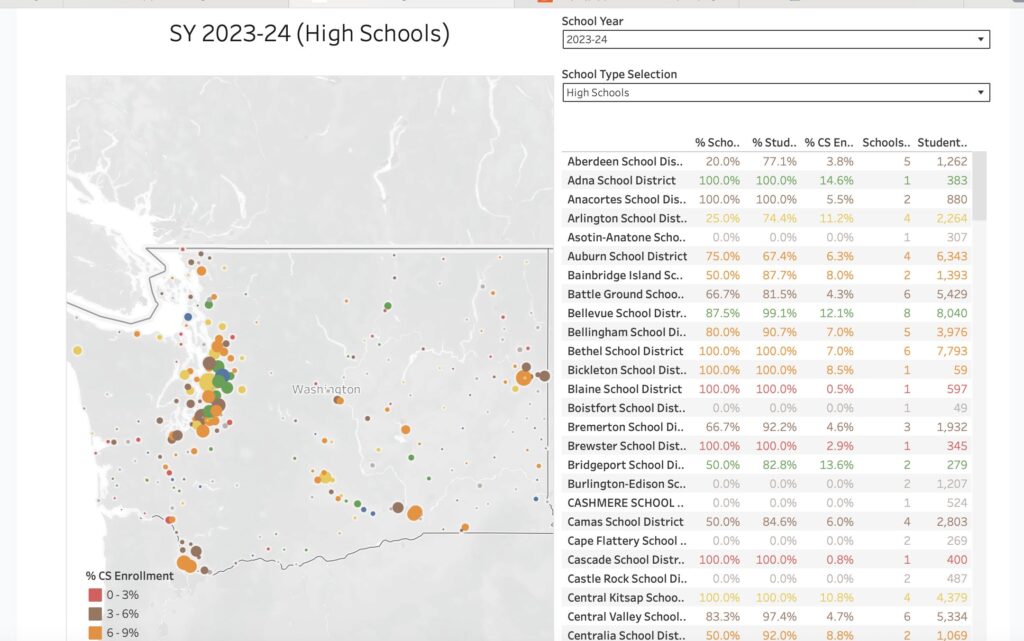 2023-24 CSEd Enrollment by District