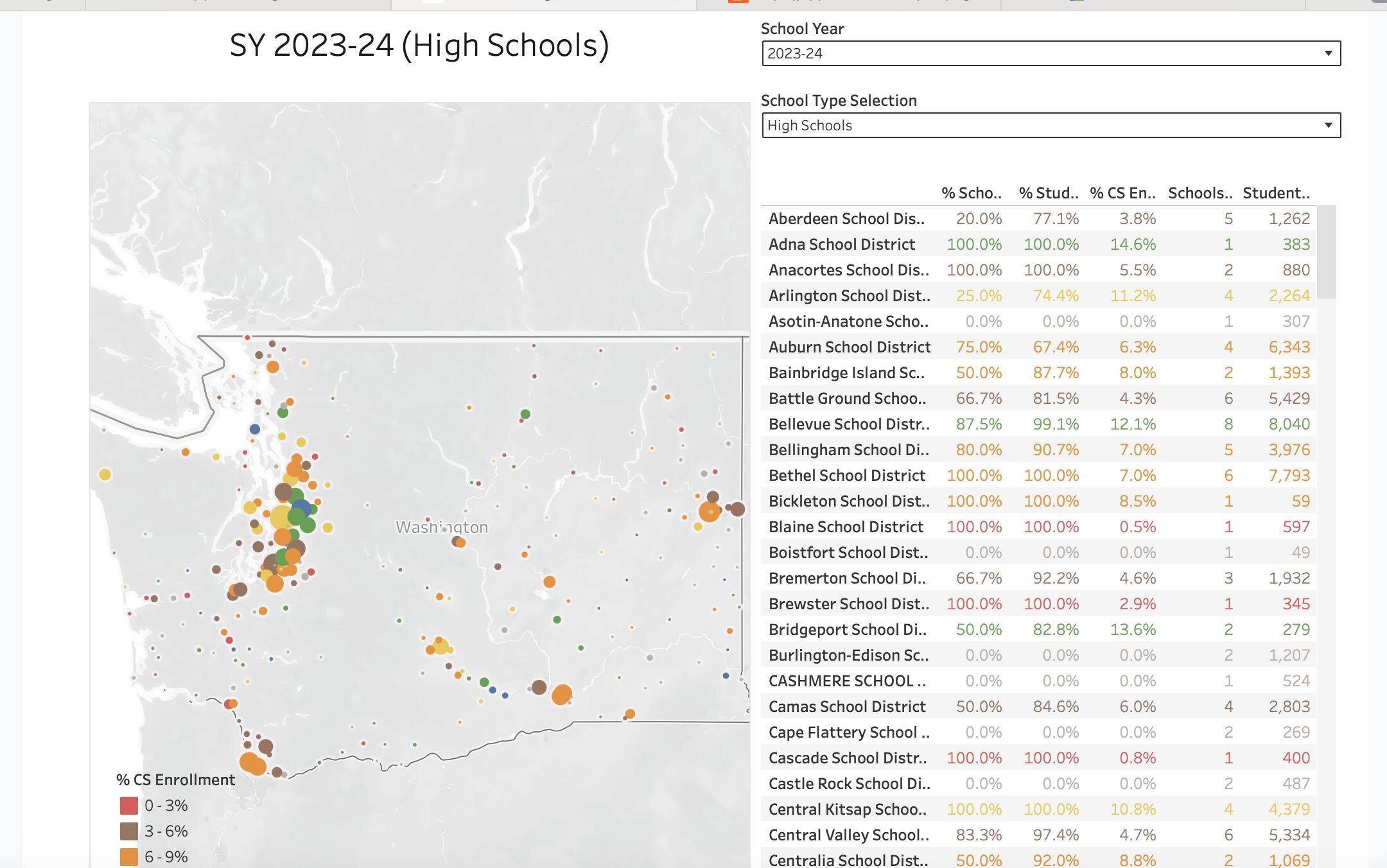 2023-24 CSEd Enrollment by District