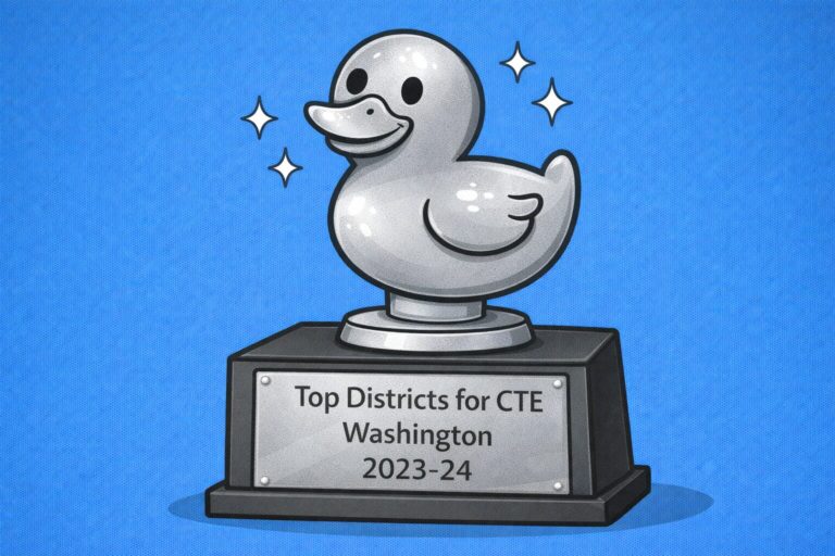 Top Districts for CTE by Chat GPT