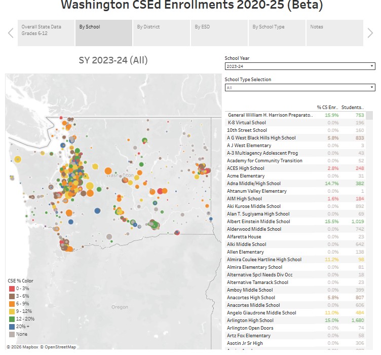 Washington CSEd Enrollment Demographics